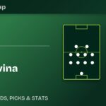 Canada vs Bosnia-Herzegovina predicted lineups and World Cup 2026 preview