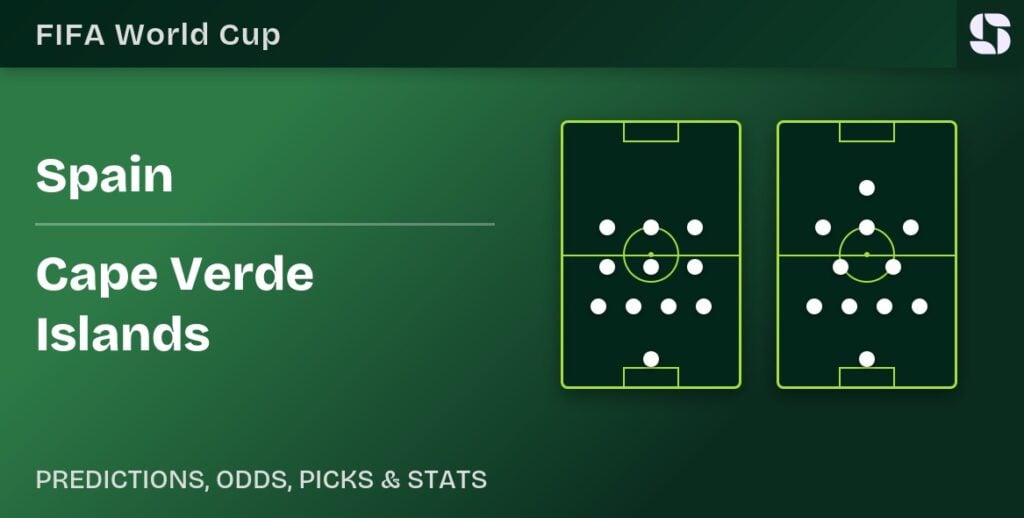 Spain vs Cape Verde Islands predicted lineups and World Cup 2026 preview