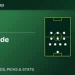 Spain vs Cape Verde Islands predicted lineups and World Cup 2026 preview