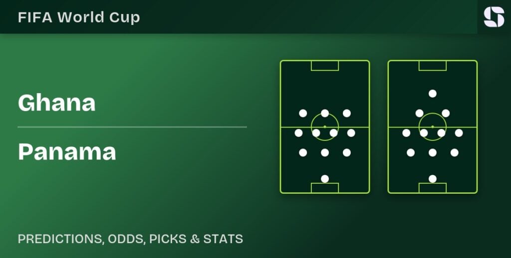 Ghana vs Panama predicted lineups and World Cup 2026 preview