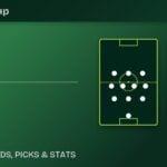 Ghana vs Panama predicted lineups and World Cup 2026 preview