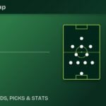 Haiti vs Scotland predicted lineups and World Cup 2026 preview