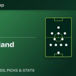 Iran vs New Zealand predicted lineups and World Cup 2026 preview
