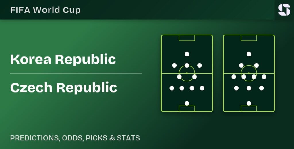 Korea Republic vs Czech Republic predicted lineups and World Cup 2026 preview