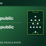 Korea Republic vs Czech Republic predicted lineups and World Cup 2026 preview