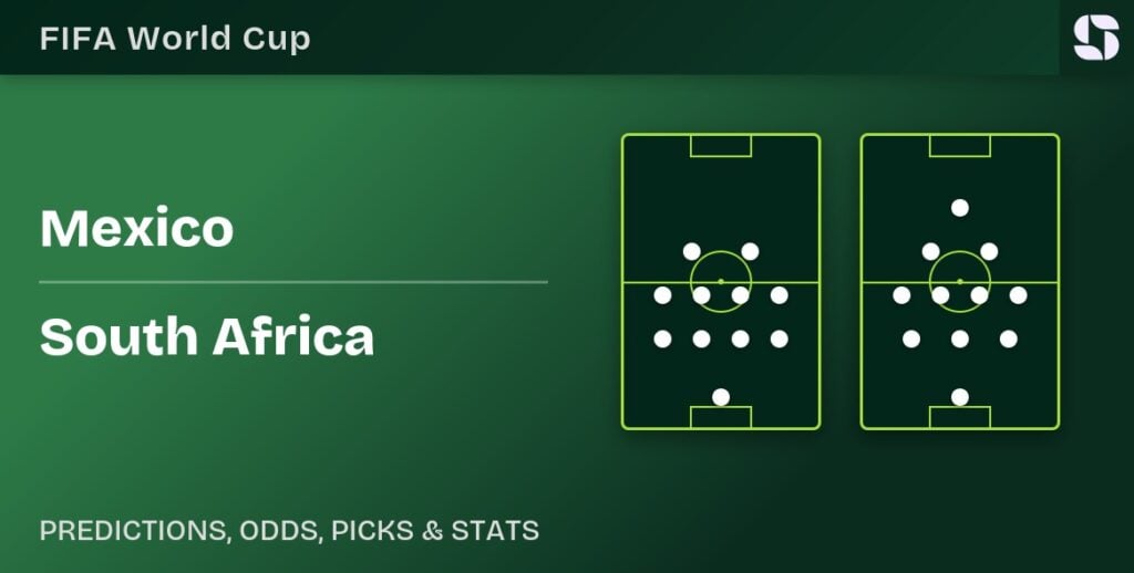 Mexico vs South Africa predicted lineups and World Cup 2026 preview