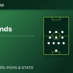 Netherlands vs Japan predicted lineups and World Cup 2026 preview