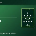 Portugal vs Congo DR predicted lineups and World Cup 2026 preview