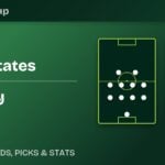 United States vs Paraguay predicted lineups and World Cup 2026 preview