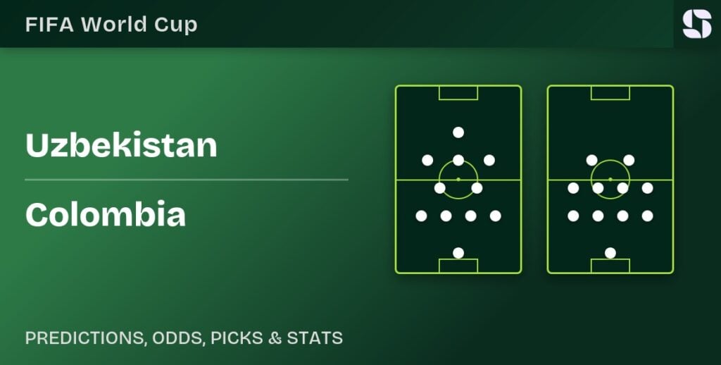 Uzbekistan vs Colombia predicted lineups and World Cup 2026 preview