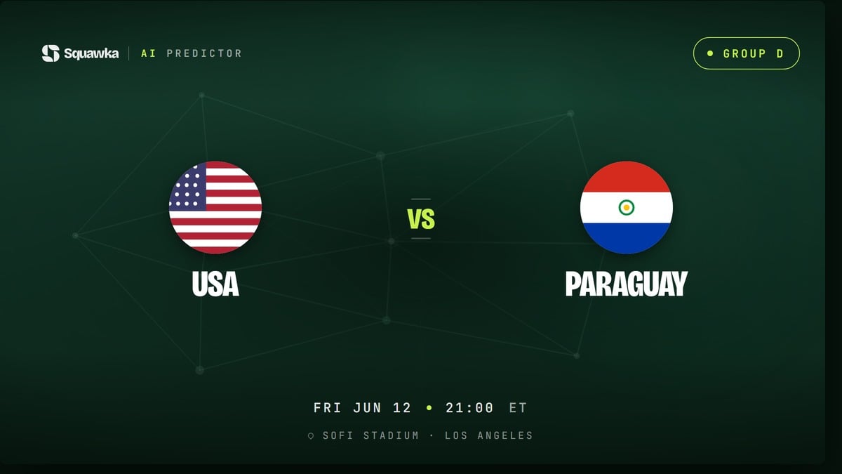 Squawka AI Predictor match card: USA vs Paraguay, World Cup 2026 Group D, SoFi Stadium