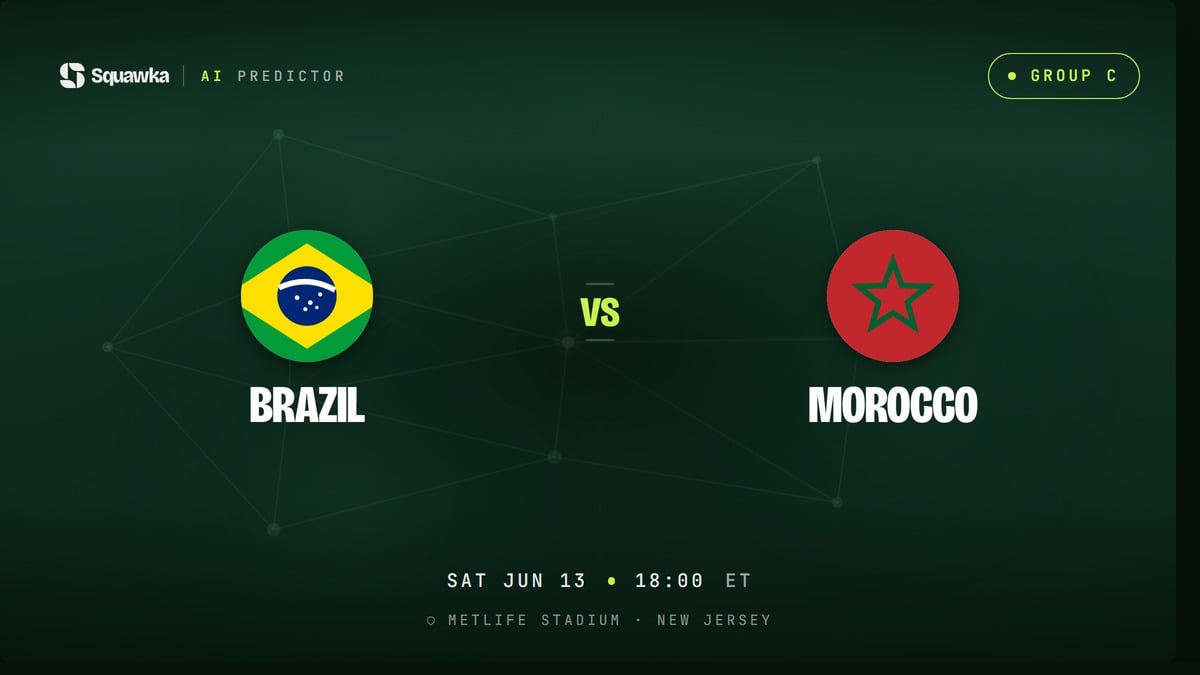 Squawka AI Predictor match card: Brazil vs Morocco, World Cup 2026 Group C, MetLife Stadium