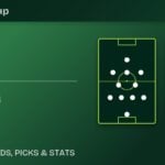 USMNT vs Australia prediction