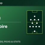 Germany vs Ivory Coast formation graphic for the 2026 FIFA World Cup Group F MD2 clash at BMO Field