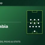 Spain vs Saudi Arabia formation graphic for the 2026 FIFA World Cup Group G MD2 clash at Mercedes-Benz Stadium