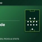 Uruguay vs Cape Verde formation graphic for the 2026 FIFA World Cup Group G MD2 clash at Hard Rock Stadium