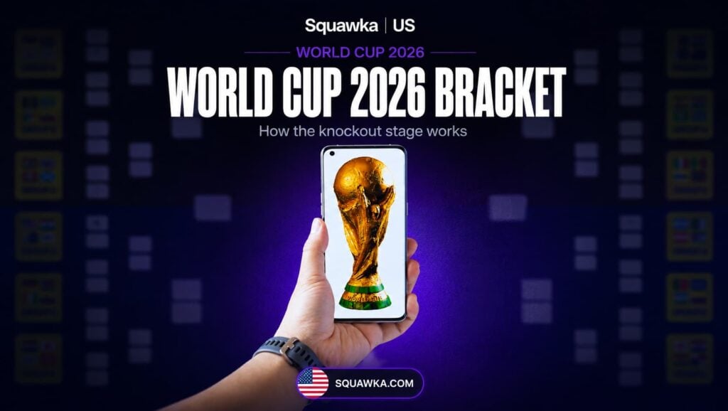 World Cup 2026 bracket graphic with the World Cup trophy, Squawka