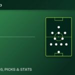 France vs Iraq lineup banner FIFA World Cup 2026 Group I