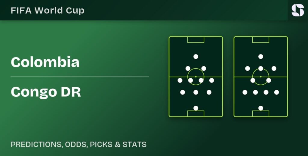 Colombia vs Congo DR World Cup 2026 predicted lineups