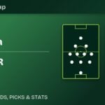 Colombia vs Congo DR World Cup 2026 predicted lineups
