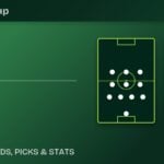 Panama vs Croatia World Cup 2026 predicted formations banner