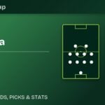 Argentina vs Austria — World Cup 2026 predicted XI banner