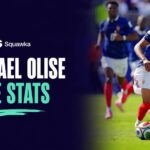 Michael Olise on the ball for France