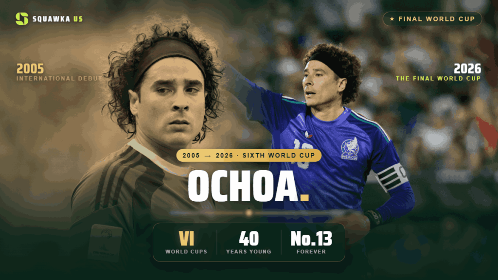 Guillermo Ochoa Mexico Goalkeeper