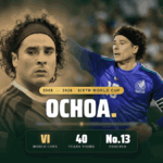 Guillermo Ochoa Mexico Goalkeeper