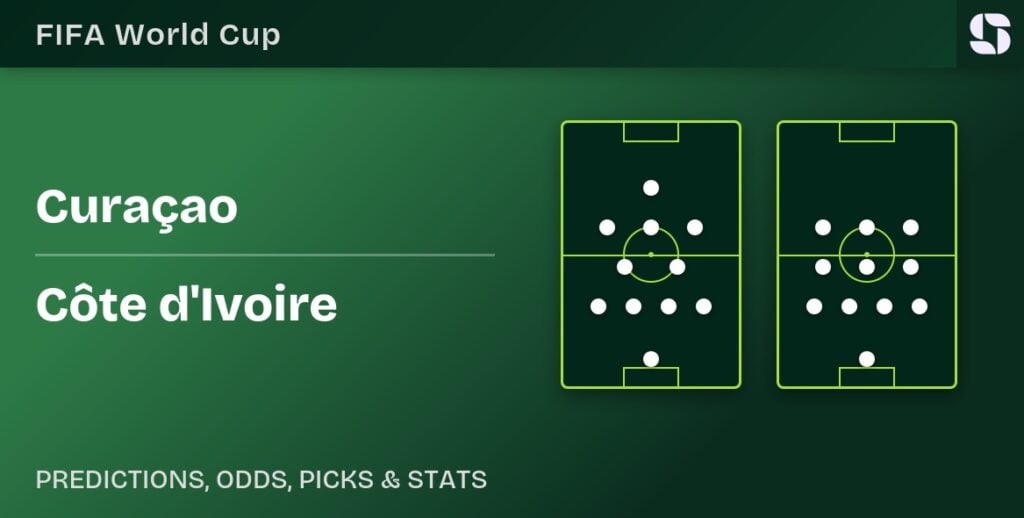 Curaçao vs Côte d'Ivoire prediction World Cup 2026