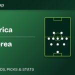 South Africa vs South Korea predictions, picks, odds and stats