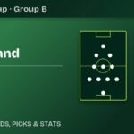 Switzerland vs Canada World Cup 2026 prediction
