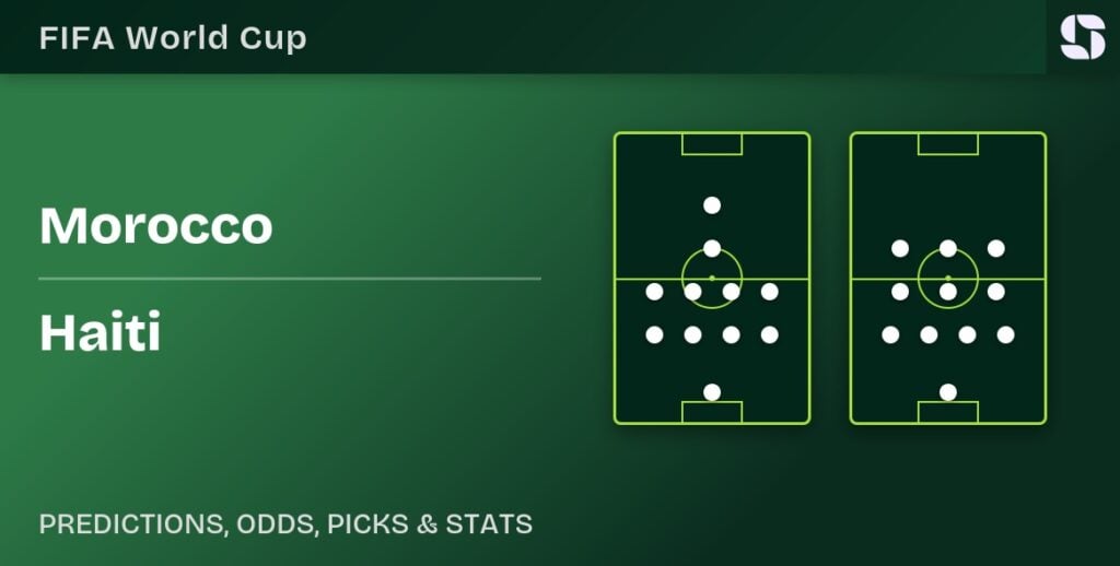 Morocco vs Haiti predicted lineups banner