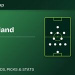 New Zealand vs Belgium predicted formations for the 2026 FIFA World Cup Group G finale