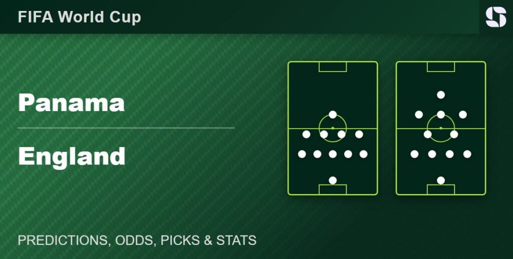 Panama vs England World Cup 2026 match preview graphic
