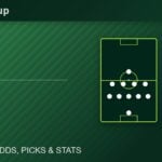 Panama vs England World Cup 2026 match preview graphic