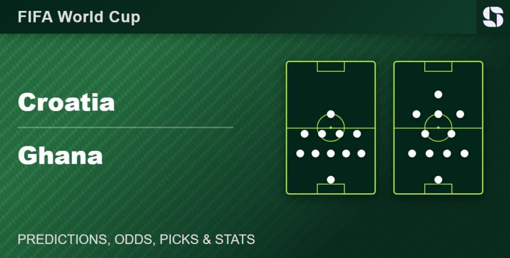 Croatia vs Ghana World Cup 2026 match preview