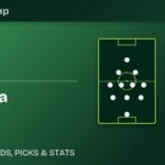 Jordan vs Argentina — 2026 FIFA World Cup predicted formations