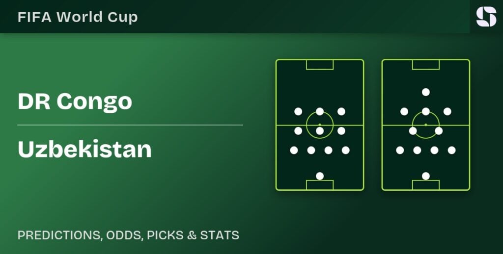 DR Congo vs Uzbekistan — 2026 FIFA World Cup predicted formations