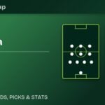 Colombia vs Portugal — 2026 FIFA World Cup predicted formations