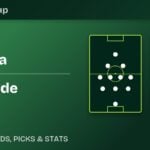 Argentina vs Cape Verde - 2026 FIFA World Cup