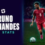 Bruno Fernandes on the ball for Portugal