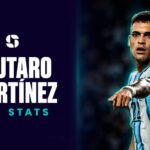 Lautaro Martinez — FIFA World Cup 2026