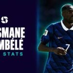 Ousmane Dembele — FIFA World Cup 2026