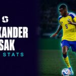 Alexander Isak — FIFA World Cup 2026