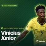 Vinicius Junior Golden boot odds World Cup 2026