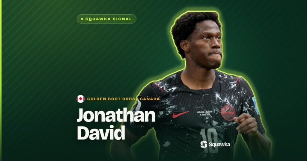Jonathan David Golden boot odds World Cup 2026