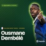 Ousmane Dembele Golden boot odds World Cup 2026
