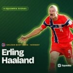 Erling Haaland Golden boot odds World Cup 2026