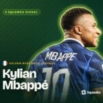 Kylian Mbappe Golden boot odds World Cup 2026